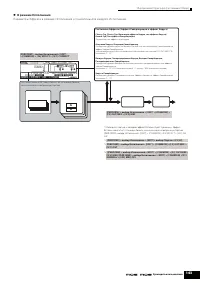 Страница 143