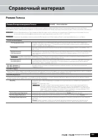 Страница 151