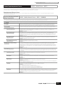 Страница 153