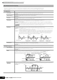 Страница 156