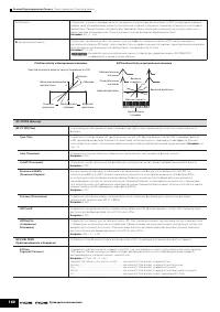 Страница 160