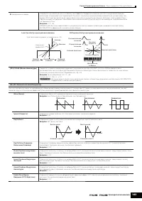 Страница 163
