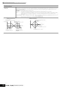 Страница 164