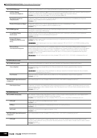 Страница 166