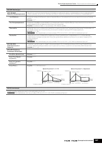 Страница 167