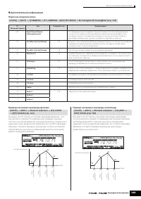Страница 169