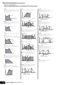 Страница 170