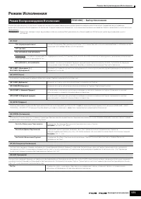 Страница 171