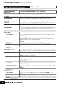 Страница 172