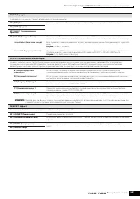 Страница 173