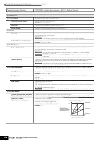 Страница 174
