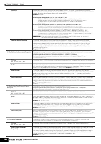 Страница 184