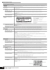 Страница 186