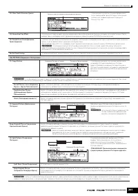 Страница 201
