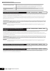 Страница 202