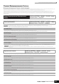 Страница 203