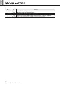 Страница 102