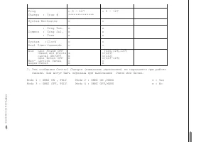 Страница 105