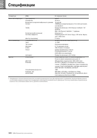 Страница 106