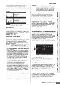 Страница 197