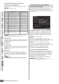 Страница 266