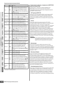 Страница 274