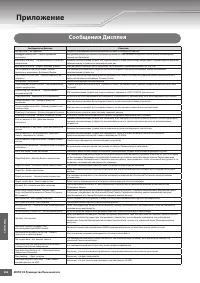 Страница 286