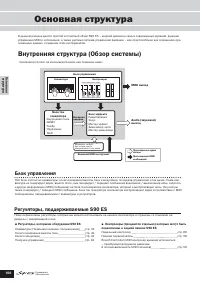Страница 108