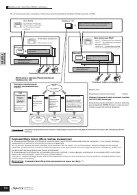 Страница 110