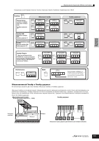 Страница 111