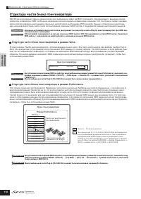 Страница 116