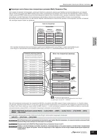 Страница 117
