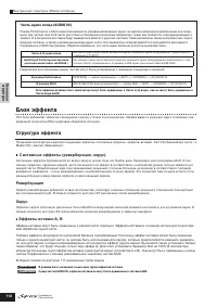 Страница 118