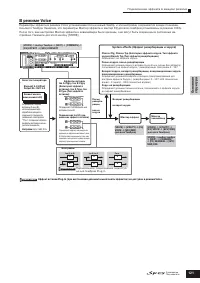 Страница 121
