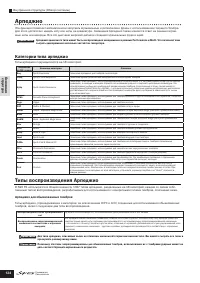 Страница 124