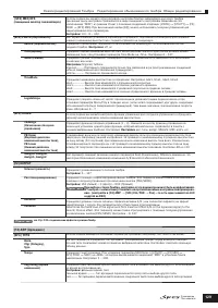 Страница 129