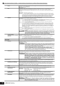 Страница 130