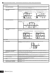 Страница 132