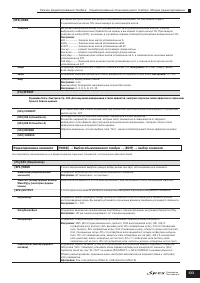 Страница 133