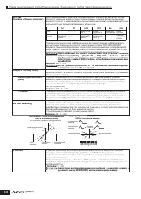 Страница 138