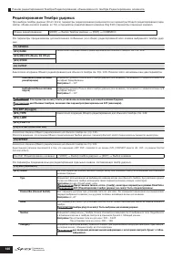 Страница 140