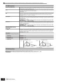 Страница 142