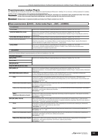 Страница 143