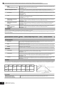 Страница 144