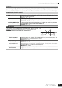 Страница 145
