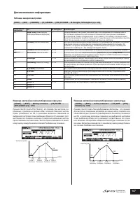 Страница 147