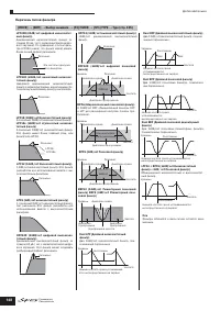 Страница 148