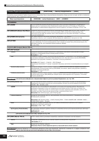 Страница 150