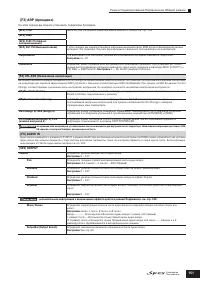 Страница 151