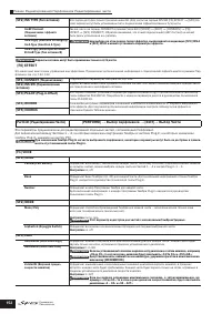 Страница 152